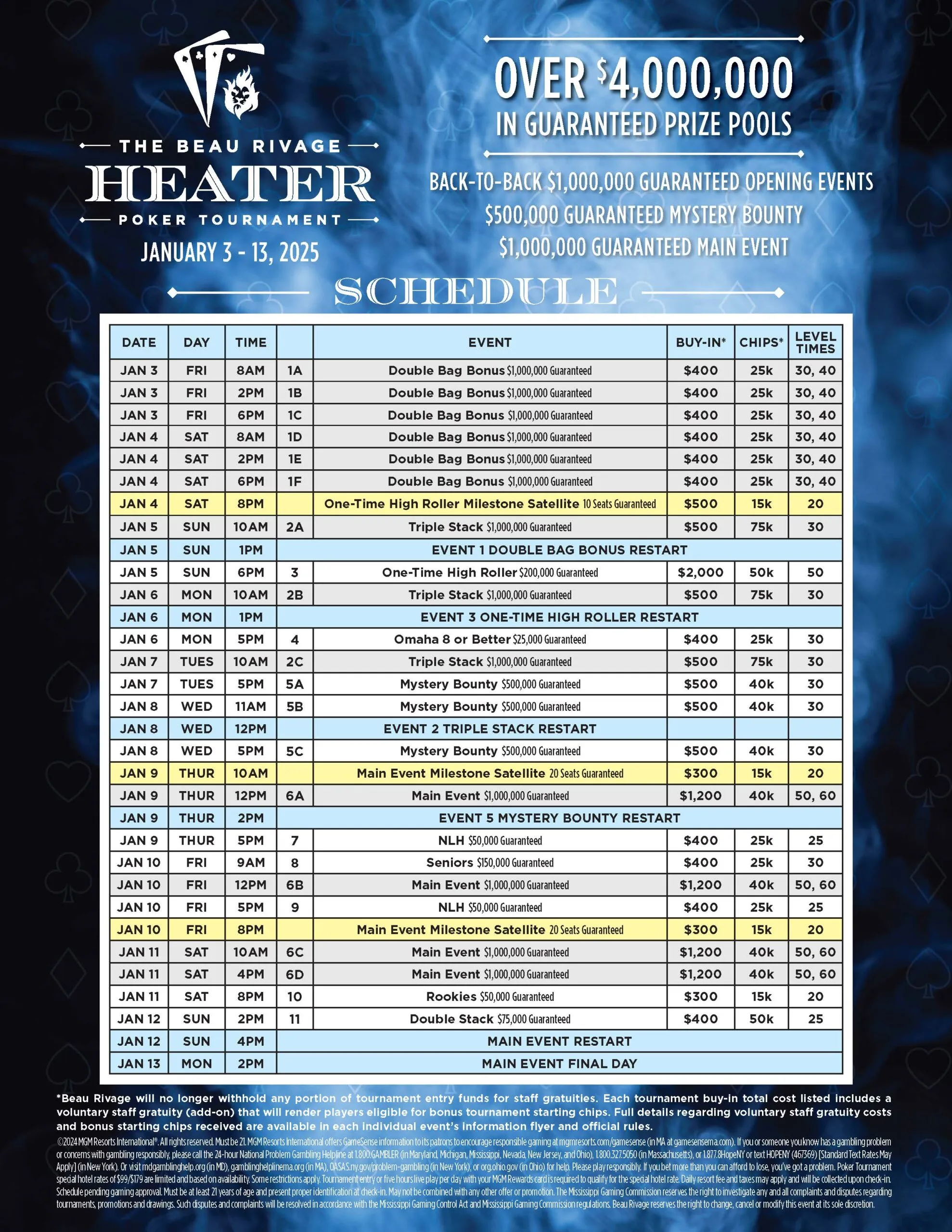 Heater Schedule